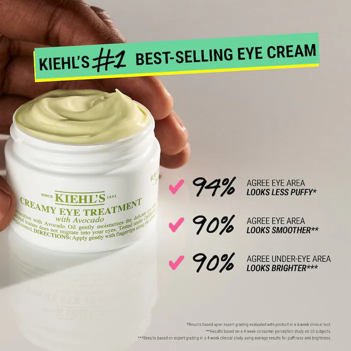 Hydrating Eye Treatment Cream with Avocado