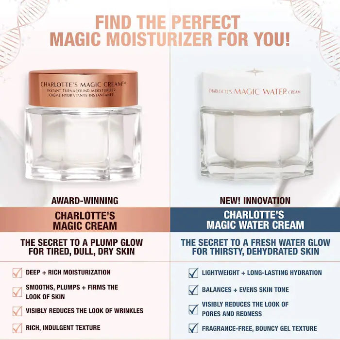 Charlotte's Magic Moisturizer Heroes