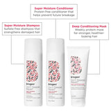 Don't Despair, Repair! Shampoo, Conditioner and Conditioning Mask Value Set