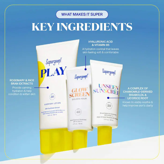 Icons Only SPF Bestseller Kit