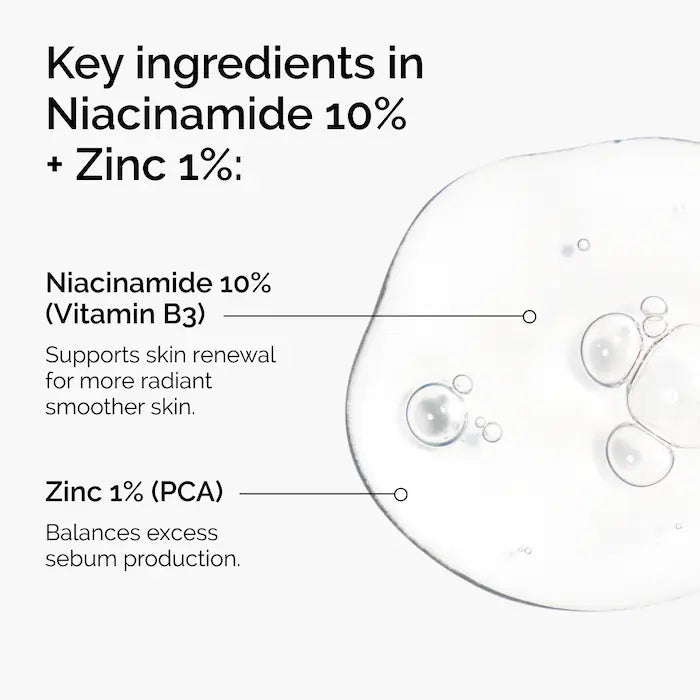 The Skin Support Set with Niacinamide + Hyaluronic Acid