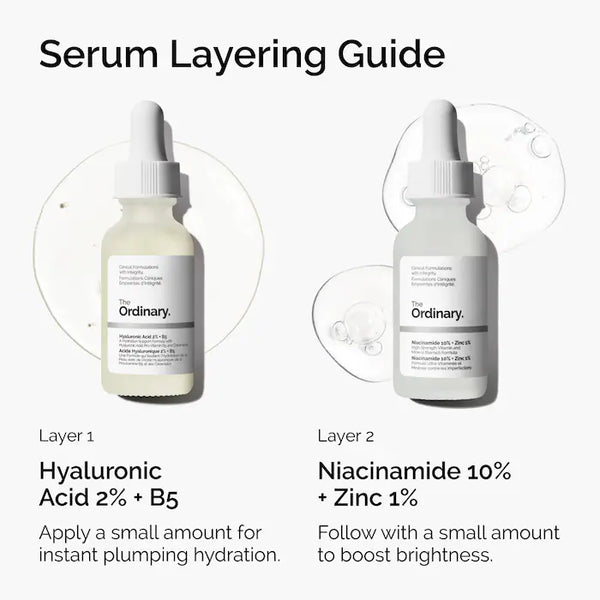 The Skin Support Set with Niacinamide + Hyaluronic Acid