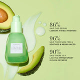 Avocado Ceramide Redness Relief Serum